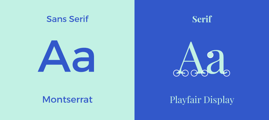 forskellen mellem serif- og sans serif-skrifttyper